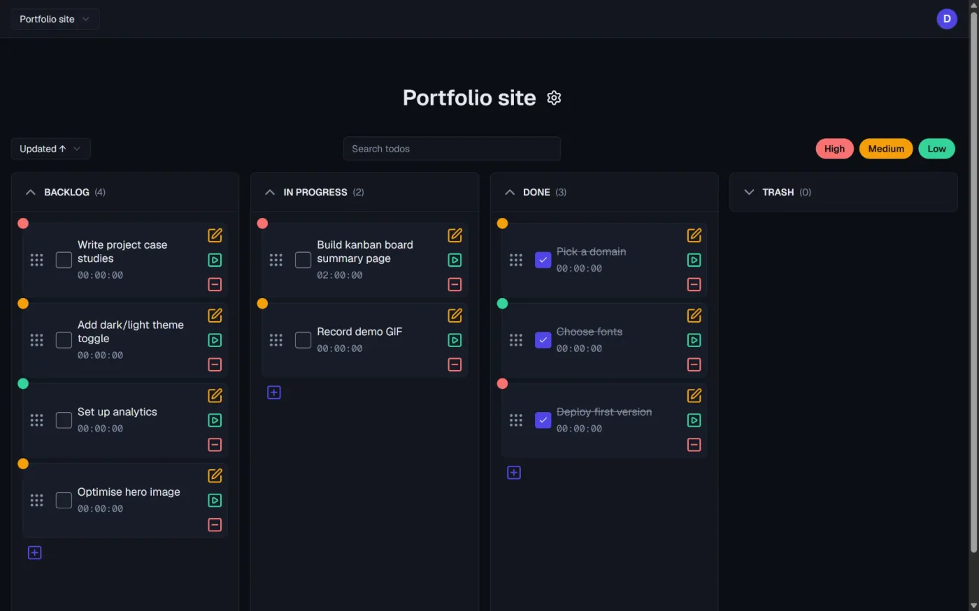 Todo kanban board with Backlog, In progress, Done and Trash columns.
