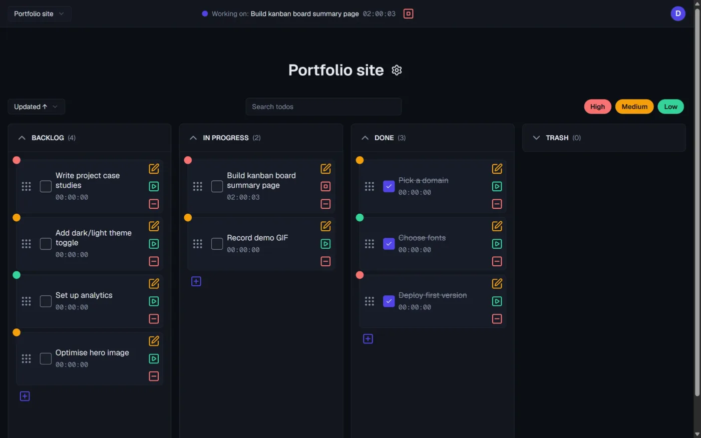 Todo board with a running timer on the task Build kanban board summary page.